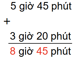 15 Bài tập trắc nghiệm Cộng số đo thời gian lớp 5 (có lời giải) 