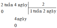 15 Bài tập trắc nghiệm Chia số đo thời gian với một số lớp 5 (có lời giải) | Toán lớp 5 Kết nối tri thức