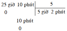 15 Bài tập trắc nghiệm Chia số đo thời gian với một số lớp 5 (có lời giải) | Toán lớp 5 Kết nối tri thức