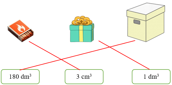 15 Bài tập trắc nghiệm Đề-xi-mét khối lớp 5 (có lời giải)