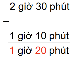 15 Bài tập trắc nghiệm Trừ số đo thời gian lớp 5 (có lời giải) | Toán lớp 5 Kết nối tri thức 