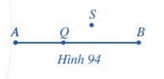 Đọc tên ba điểm thẳng hàng và điểm nằm giữa hai điểm còn lại trong Hình 94