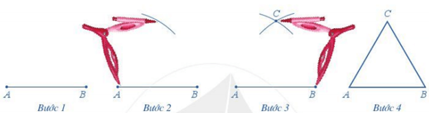Vẽ tam giác đều bằng thước và compa khi biết độ dài cạnh