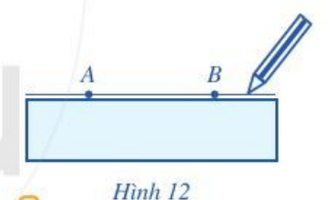 a) Vẽ hai điểm A và B. b) Đặt cạnh thước đi qua điểm A và điểm B