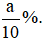 Tính tỉ số phần trăm của a và b với b lần lượt là các số sau: 10; 100; 1 000