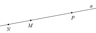 Điểm. Đường thẳng | Lý thuyết Toán lớp 6 chi tiết Cánh diều