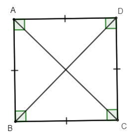 Tam giác đều. Hình vuông. Lục giác đều