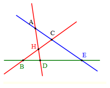 10+ Bài tập trắc nghiệm Bài tập trắc nghiệm Điểm. Đường thẳng (có đáp án) | Toán lớp 6 Cánh diều