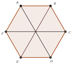Bài tập Tam giác đều. Hình vuông. Lục giác đều có lời giải | Trắc nghiệm Toán lớp 6 Cánh diều (ảnh 1)