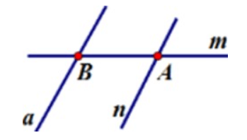 Bài tập trắc nghiệm Hai đường thẳng cắt nhau. Hai đường thẳng song song có đáp án | Toán lớp 6 Cánh diều