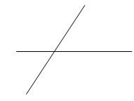 Bài tập Hai đường thẳng cắt nhau. Hai đường thẳng song song có lời giải | Trắc nghiệm Toán lớp 6 Cánh diều (ảnh 1)