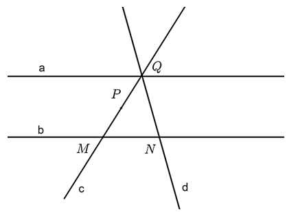10+ Bài tập trắc nghiệm Hai đường thẳng cắt nhau. Hai đường thẳng song song (có đáp án) | Toán lớp 6 Cánh diều
