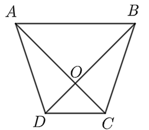 13 Bài tập trắc nghiệm Hình thang cân (có đáp án) | Toán lớp 6 Cánh diều