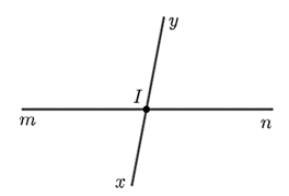 10+ Bài tập trắc nghiệm Tia (có đáp án) | Toán lớp 6 Cánh diều