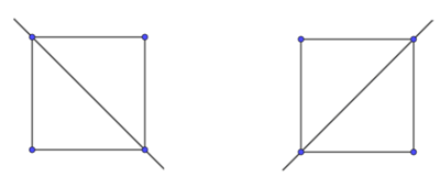 13 Bài tập trắc nghiệm Hình có trục đối xứng (có đáp án) | Toán lớp 6 Cánh diều