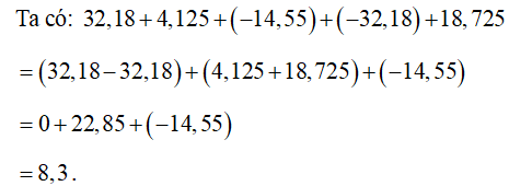 13 Bài tập trắc nghiệm Phép cộng, phép trừ số thập phân (có đáp án) | Toán lớp 6 Cánh diều