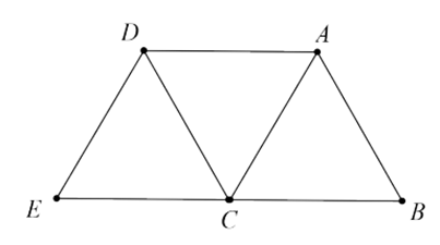 13 Bài tập trắc nghiệm Toán lớp 6 Chương 3 Cánh diều (có đáp án)