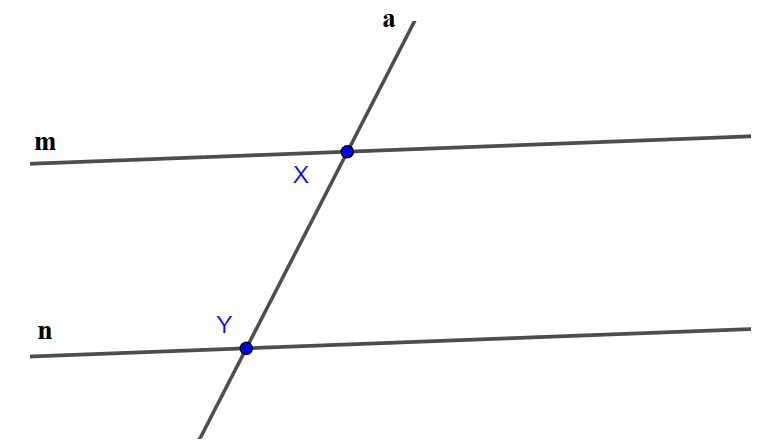 Vẽ hình cho các trường hợp sau: a) Hai đường thẳng p và q