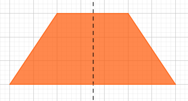 Tìm trục đối xứng của mỗi hình sau. a) Hình vuông; b) Hình chữ nhật