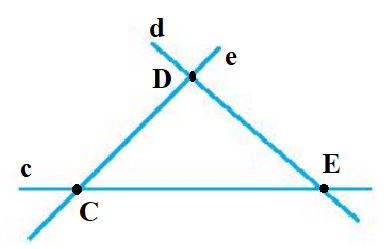 Đếm số giao điểm tạo bởi ba đường thẳng trong mỗi hình sau