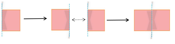 Trong Hình a và Hình b ở dưới, hình bên trái được gấp theo đường nét