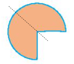 Tìm một trục đối xứng của các hình sau (nếu có)