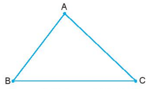 Hãy đọc và viết các góc đỉnh A, B, C trong tam giác ABC ở hình bên