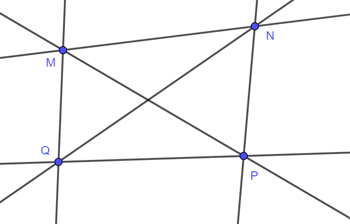 Từ các điểm M, N, P, Q phân biệt như Hình 6, có thể tạo thành bao