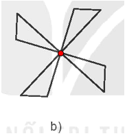 Hình nào dưới đây là hình có tâm đối xứng