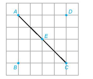 Cho hình vẽ sau: a) Em hãy dùng thước thẳng để kiểm tra xem điểm E 