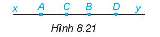 Cho bốn điểm A, B, C, D cùng thuộc đường thẳng xy như Hình 8.21 