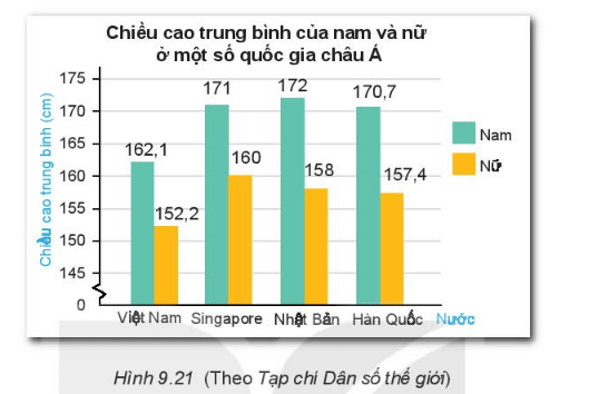 Toán lớp 6: Rất nhiều các bài tập toán thú vị của lớp 6 đang đợi bạn khám phá. Cùng bắt đầu khám phá thế giới toán học và nâng cao kiến thức của mình với những bài tập vui nhộn và hấp dẫn.