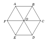 Hình tam giác đều, hình vuông, hình lục giác đều | Lý thuyết Toán lớp 6 chi tiết Kết nối tri thức