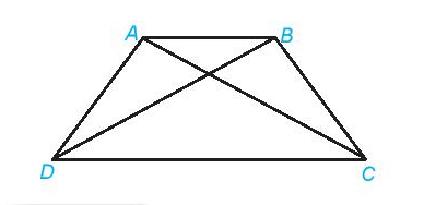Hình chữ nhật, hình thoi, hình bình hành, hình thang cân | Lý thuyết Toán lớp 6 chi tiết Kết nối tri thức