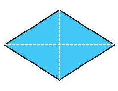 Hình có tâm đối xứng | Lý thuyết Toán lớp 6 chi tiết Kết nối tri thức