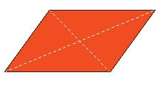 Tổng hợp lý thuyết Toán lớp 6 Chương 5: Tính đối xứng của hình phẳng trong tự nhiên chi tiết | Kết nối tri thức