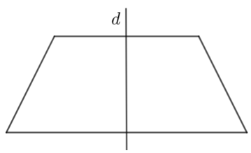 13 Bài tập trắc nghiệm Hình có trục đối xứng (có đáp án) | Kết nối tri thức Toán lớp 6 
