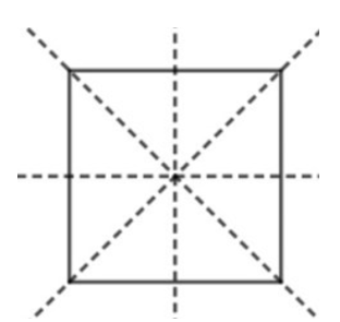 13 Bài tập trắc nghiệm Hình có trục đối xứng (có đáp án) | Kết nối tri thức Toán lớp 6 