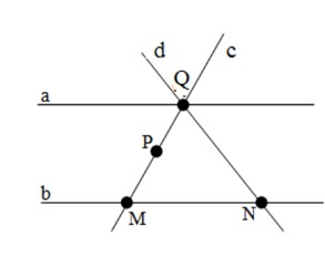 Bài tập trắc nghiệm Bài 32: Điểm và đường thẳng có đáp án - Kết nối tri thức