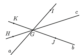 15 Bài tập trắc nghiệm Điểm và đường thẳng (có đáp án) | Kết nối tri thức Toán lớp 6