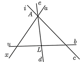 15 Bài tập trắc nghiệm Điểm nằm giữa hai điểm. Tia (có đáp án) | Kết nối tri thức Toán lớp 6