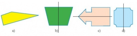 Bài tập Hình có trục đối xứng (có lời giải) | Kết nối tri thức Trắc nghiệm Toán lớp 6 (ảnh 1)