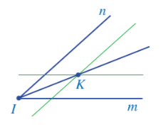 Kiểm tra lại bằng thước đo góc để thấy các góc mIK và nIK trong Hoạt động 3 là bằng nhau