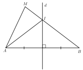 Cho đường thẳng d là đường trung trực của đoạn thẳng AB