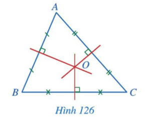 Quan sát các đường trung trực của tam giác ABC (Hình 126)