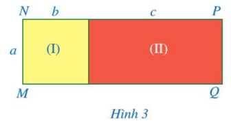 Quan sát hình chữ nhật MNPQ ở Hình 3 Tính diện tích mỗi hình chữ nhật (I), (II)