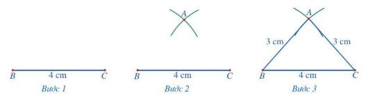 Dùng thước thẳng (có chia đơn vị) và compa vẽ tam giác cân ABC có cạnh đáy BC = 4 cm
