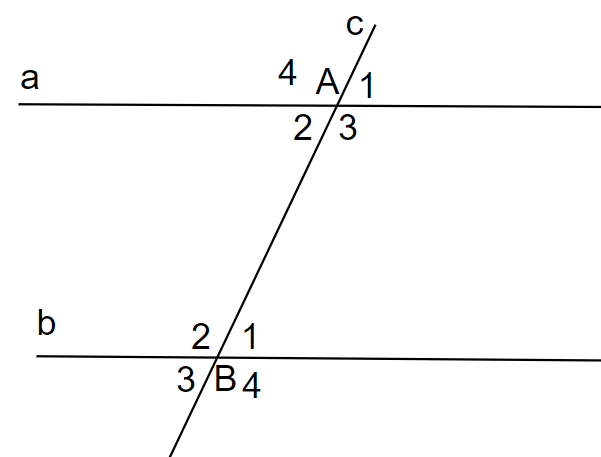 Chứng minh định lí: Nếu một đường thẳng cắt hai đường thẳng phân biệt và trong số các góc tạo thành có một cặp góc đồng vị bằng nhau