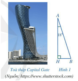 Trong bài toán nêu ở phần mở đầu, hãy tính độ nghiêng của toà tháp Captial Gate
