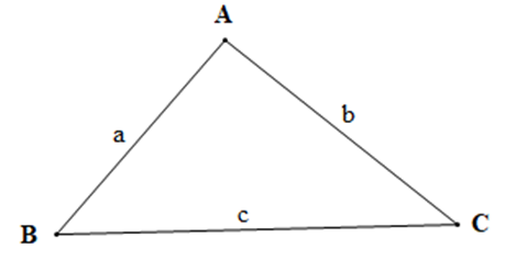 Quan hệ giữa góc và cạnh đối diện. Bất đẳng thức tam giác (Lý thuyết Toán lớp 7) | Cánh diều